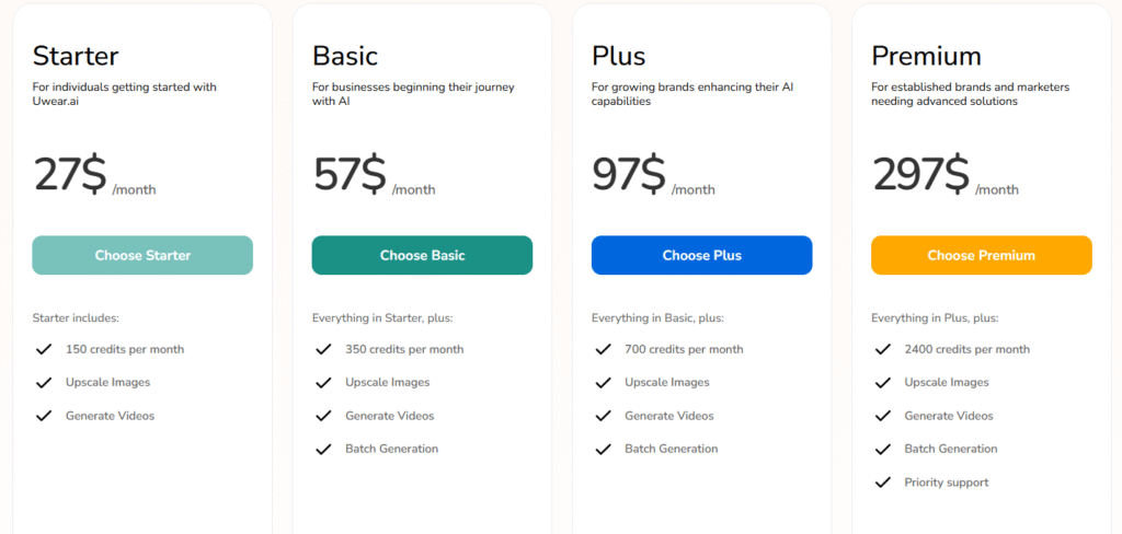 Uwear ai Pricing Breakdown How to Get 15 Percentage Off with Promo Code