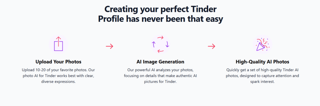 . Tinder Ai Features That Will Elevate Your Dating Experience