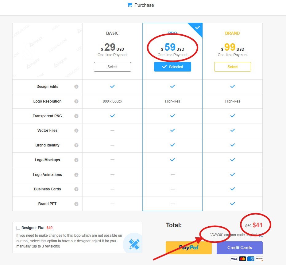 Understanding the LogoAI Coupon Code “AVA30”
