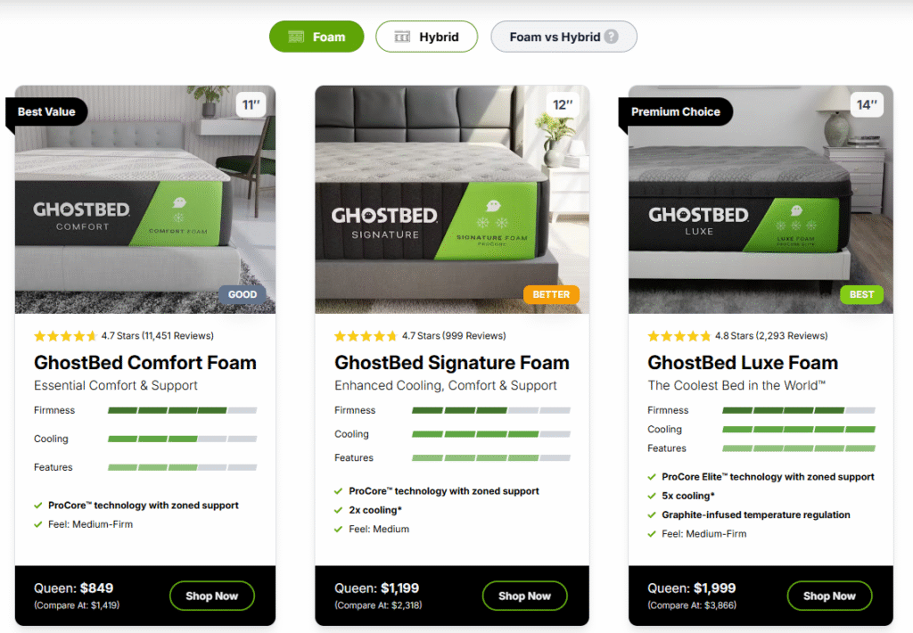 Best-Selling GhostBed Products to Buy with the Code