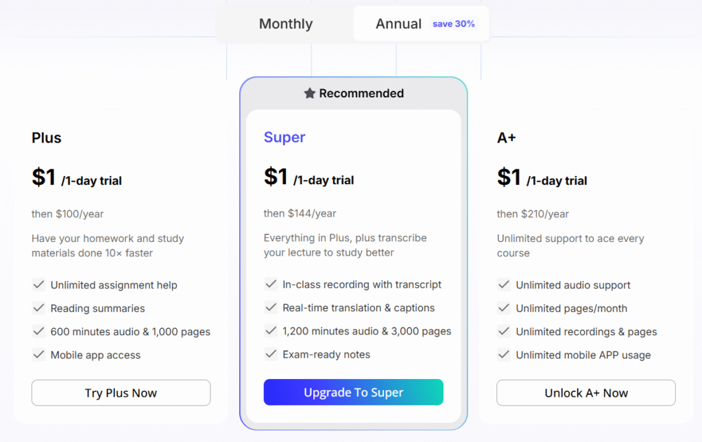 Pricing Tiers and What You Get